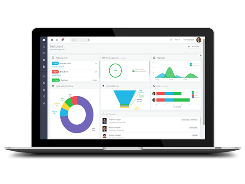 crm